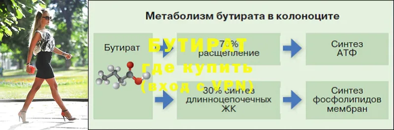 Бутират оксибутират  Кизляр 